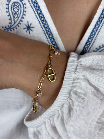 Bracelet ATLAS