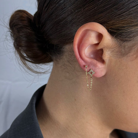 Boucle d’oreille SOREL